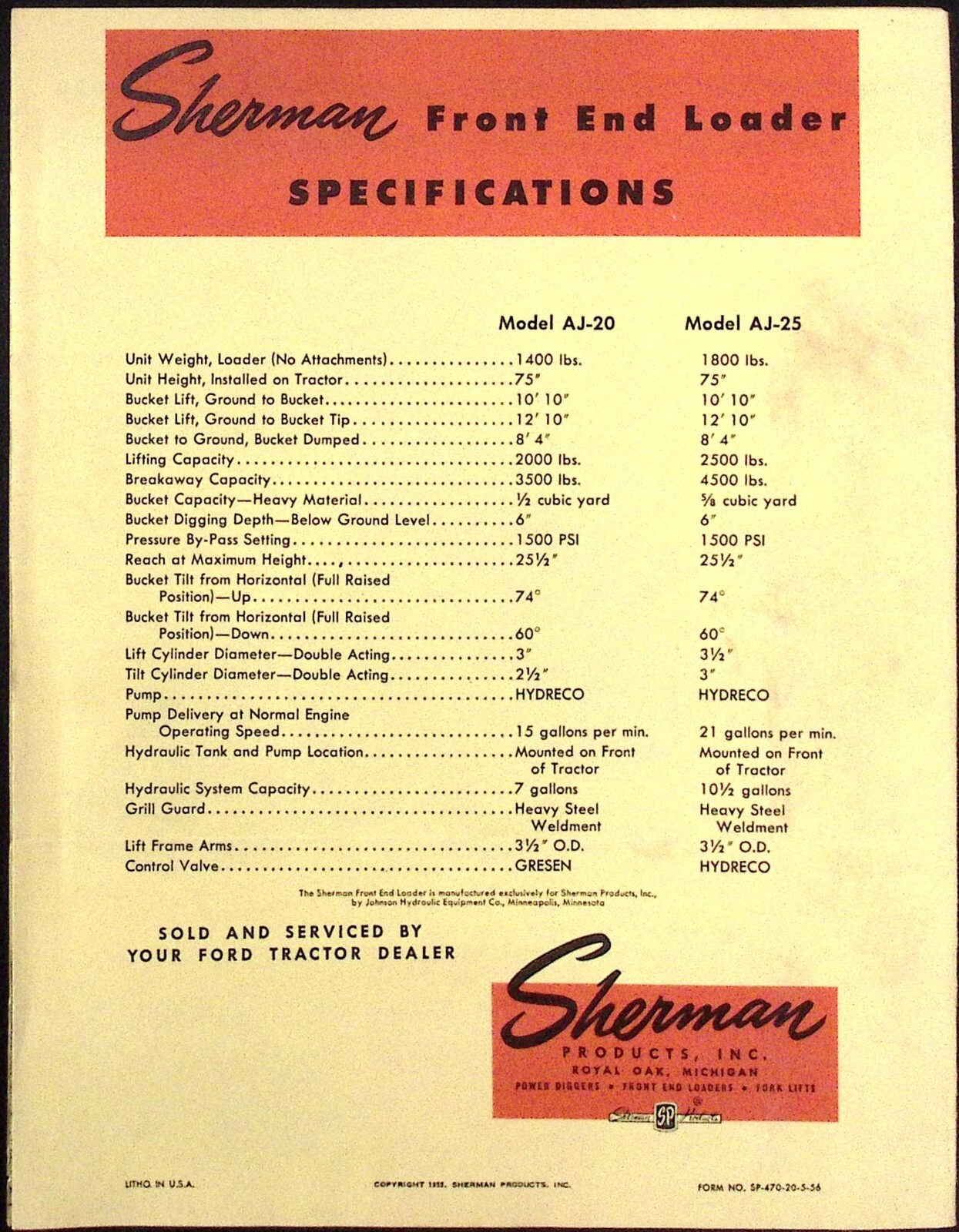 1958 Sherman Products Front End Loder for Fordson Major Tractors Dealer Brochure