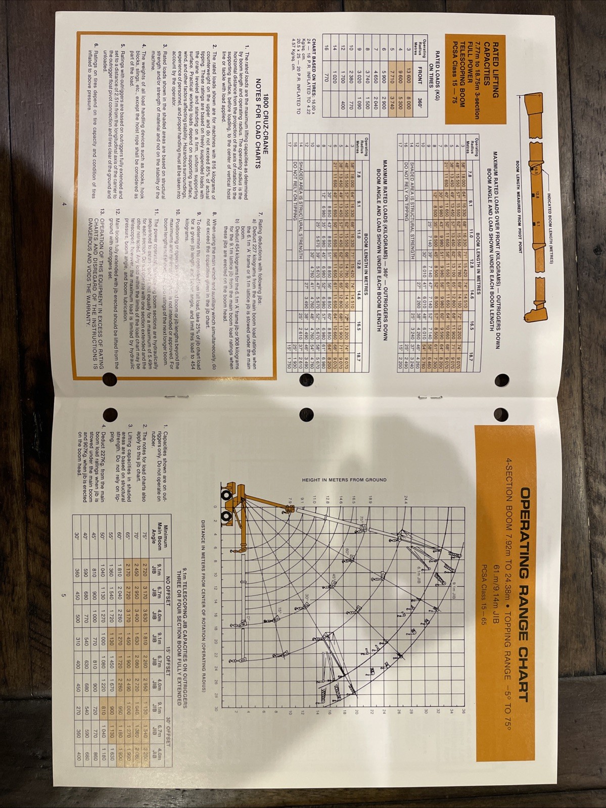 Drott Cruz-Crane Model 1800 Brochure ‘75