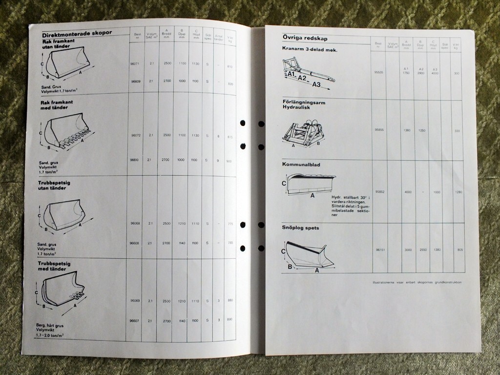 VOLVO BM LM 1240 Loader REDSKAP Equipment Brochure Prospekt 1973
