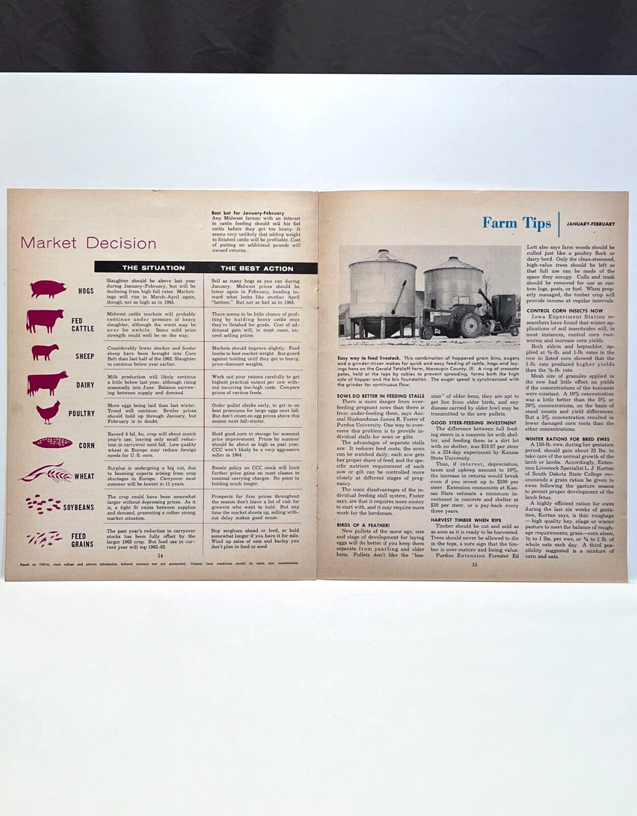 Vintage January February 1964 PCA Farming Production Credit Association Magazine