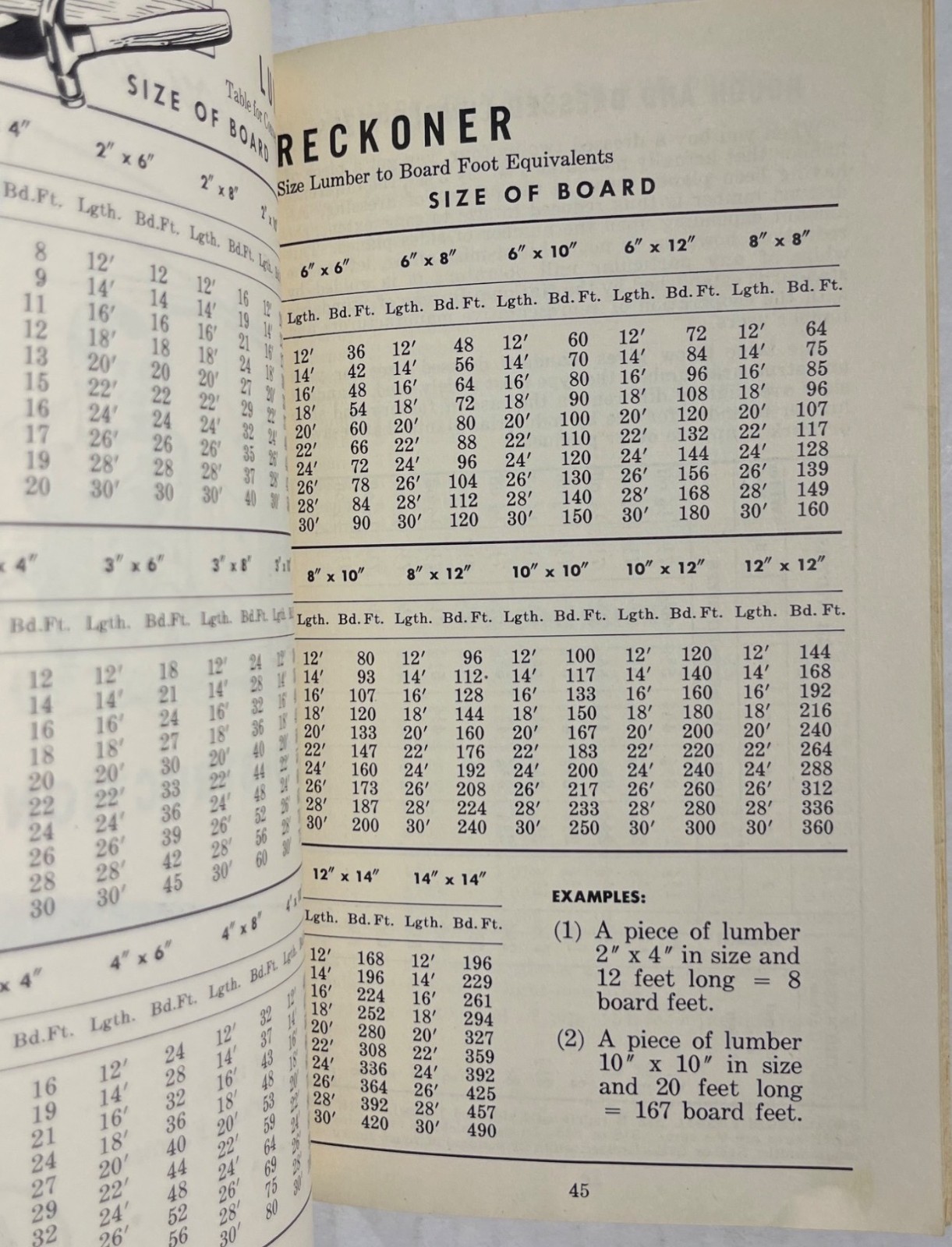 1940s–50s Handbook Farmers Ranchers Prudential Insurance Co. Reference Booklet