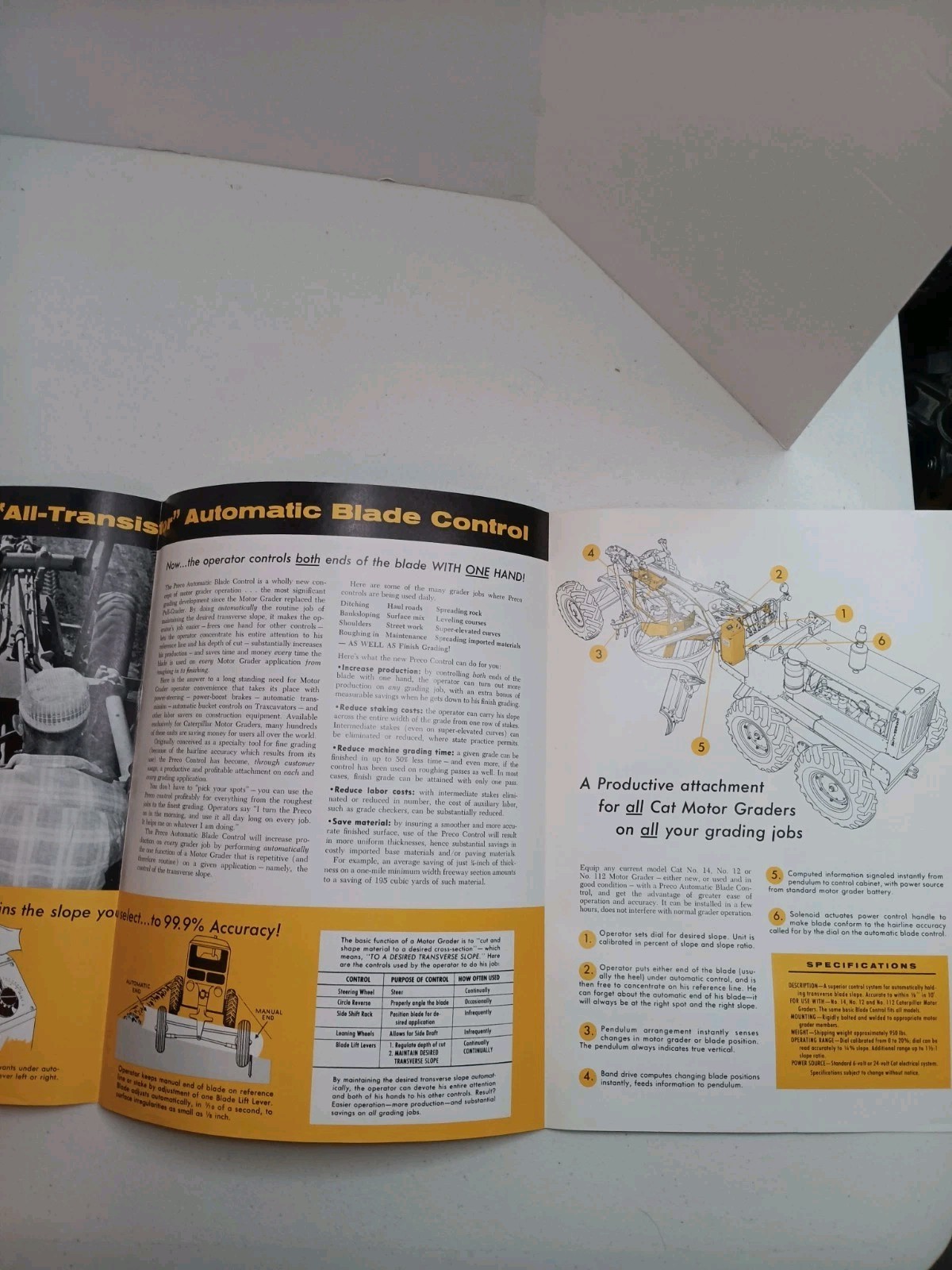Vintage Preco 1950s All Transistor Automatic Blade Control Foldout Brochure