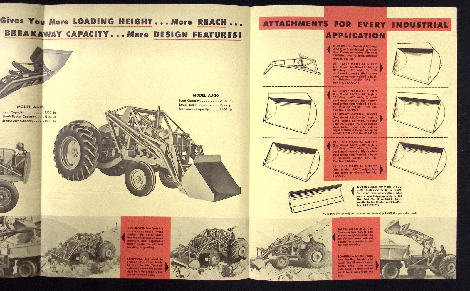 1958 Sherman Products Front End Loder for Fordson Major Tractors Dealer Brochure