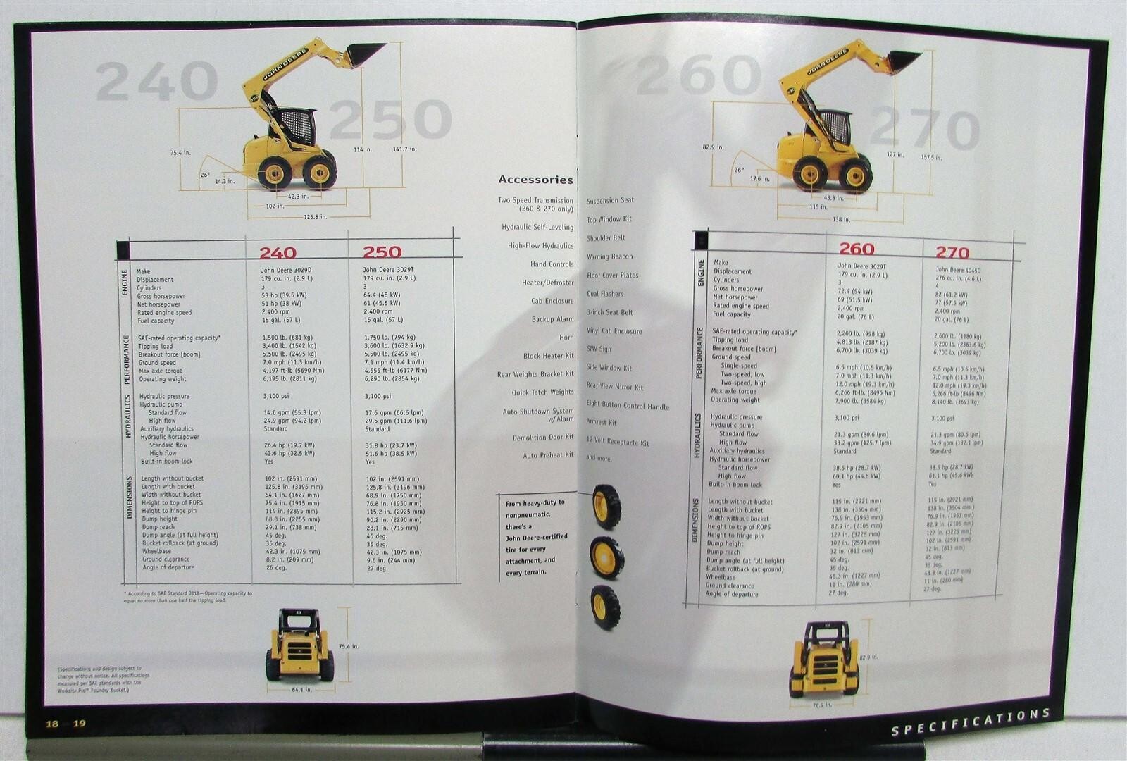 2001 John Deere Skid Steers Construction Specifications Diagrams Sales Brochure