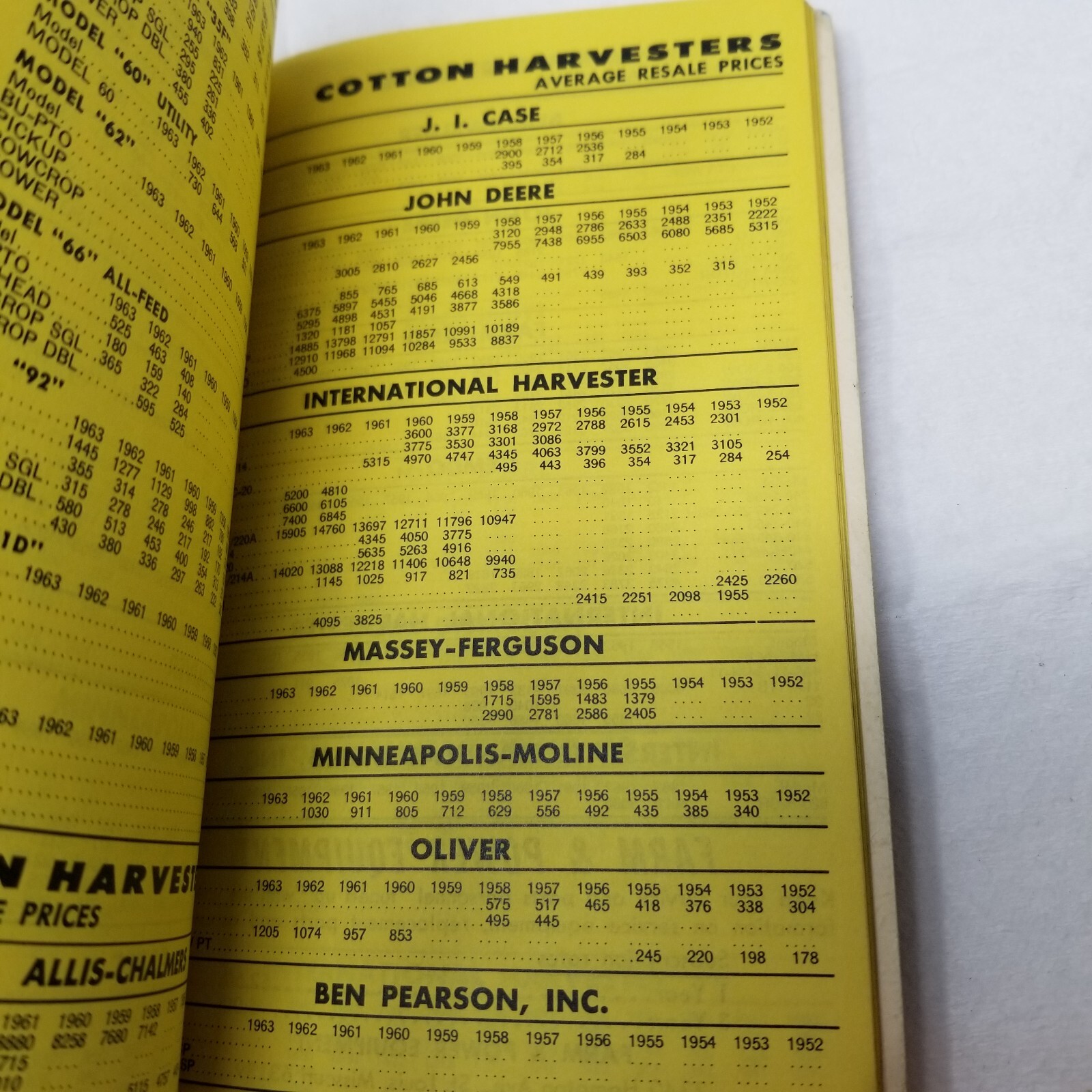 Tractor and Farm Equipment Guide Fall 1964 National Farm Power Equipment