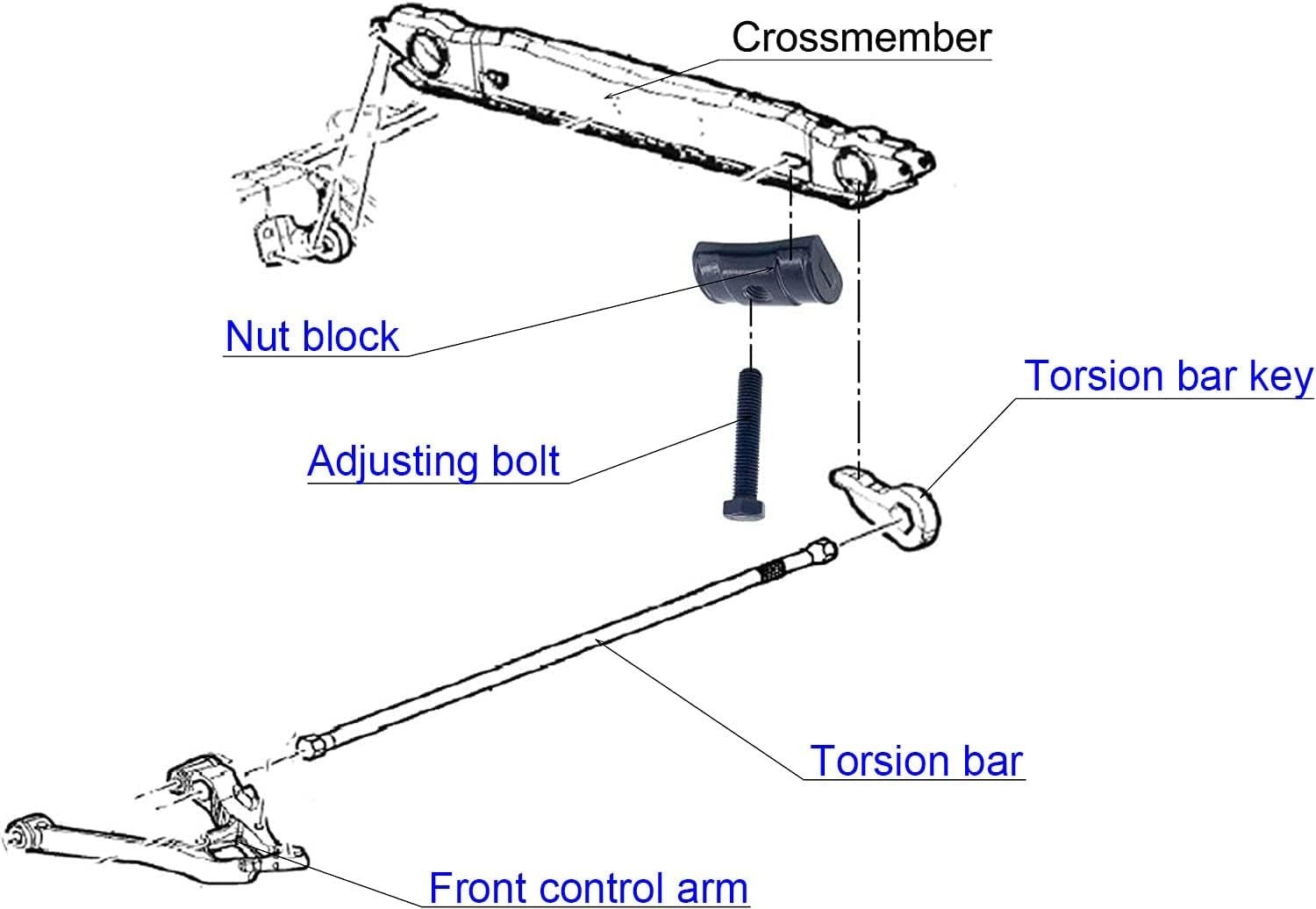 Torsion Bar Key Adjuster Block Nuts with Bolts Fit for Chevy Silverado Suburban