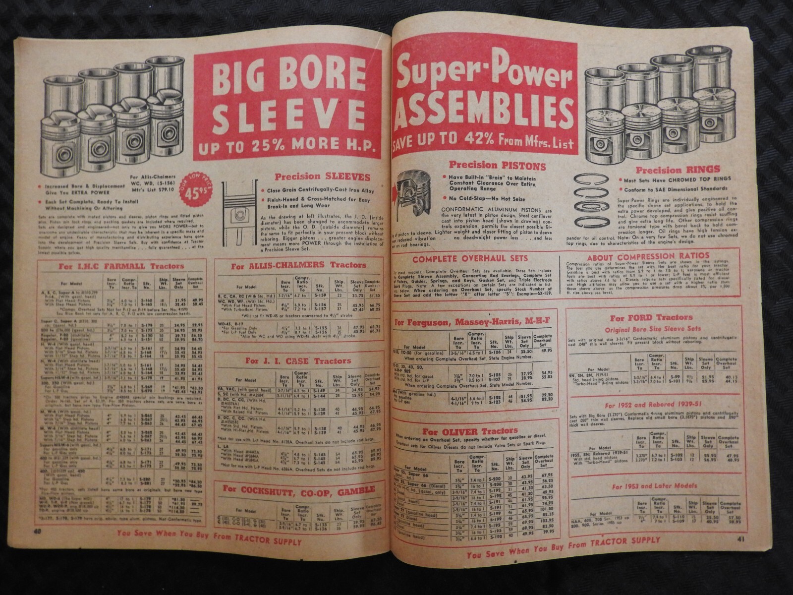 Tractor Supply Company 1961 Parts Catalog Case Ford John Deere MF IH AC Oliver