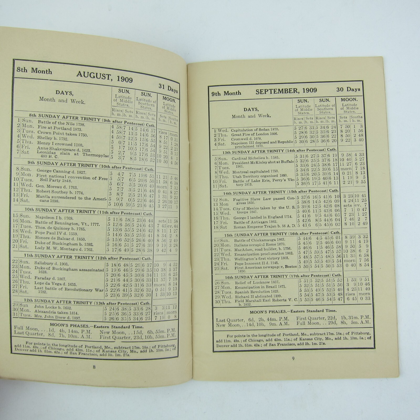 Abraham Lincoln Farm Almanac Wilmer Atkinson Co Farm Journal Antique 1909 RARE