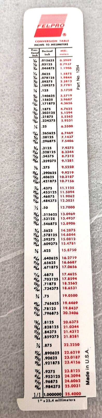 2 Fel-Pro Inc. Plastic Idus. Gaskets Slide Ruler Promo 1980s NOS New Skokie Il