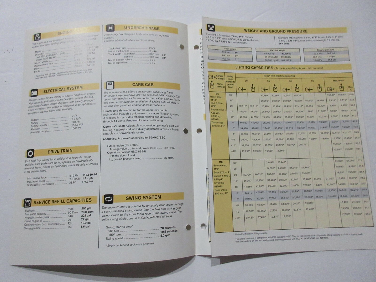 Volvo EC650 Excavator Brochure