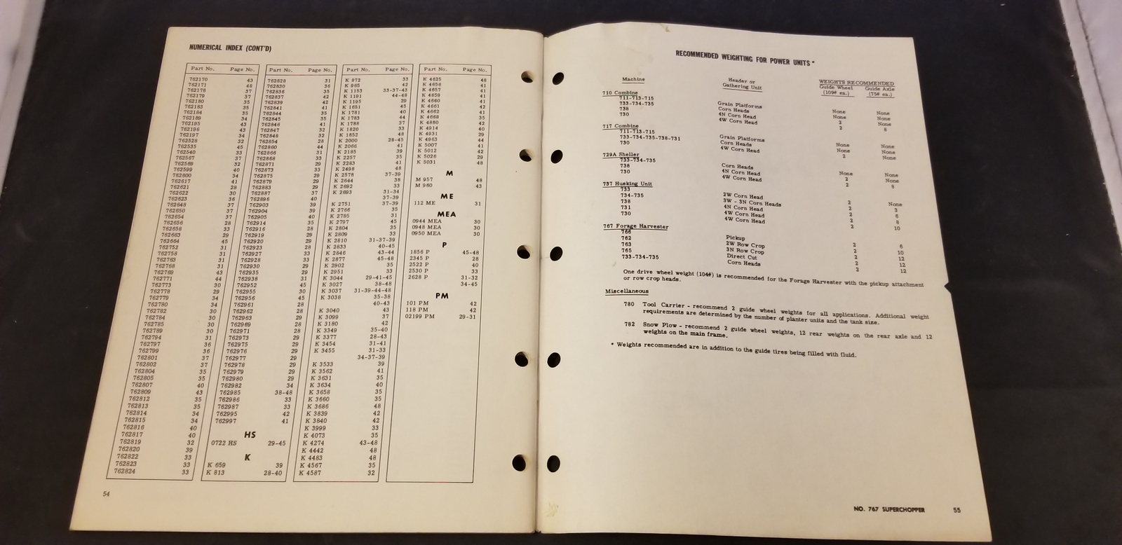 1976 Avco New Idea No 767 Uni-SuperChopper Forage Harvester Operators Manual