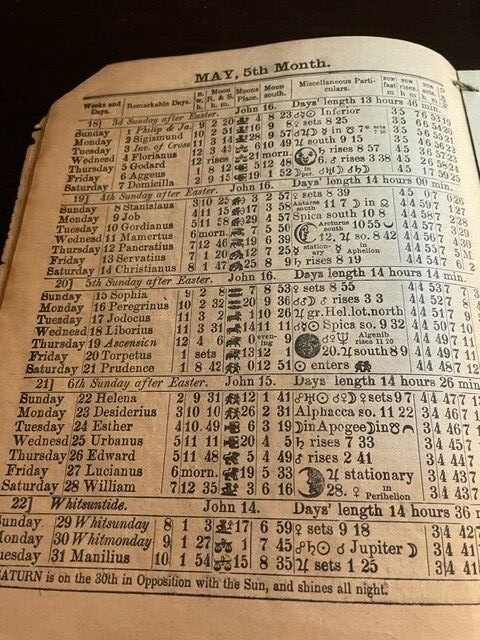 1898 Agricultural Almanac Lancaster PA John Baers Sons 73rd volume antique