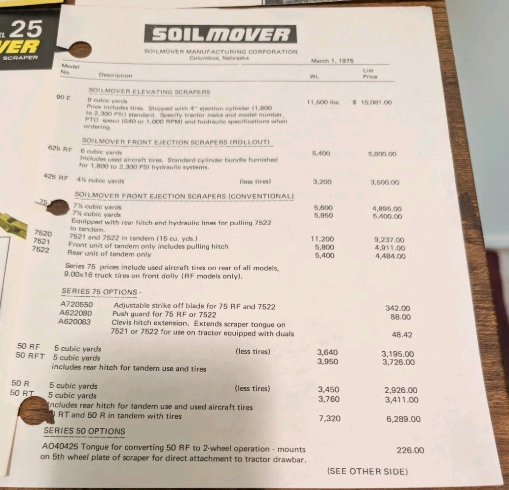 9 Soil Mover Agriculture Implement Advertising Brochures And Price List