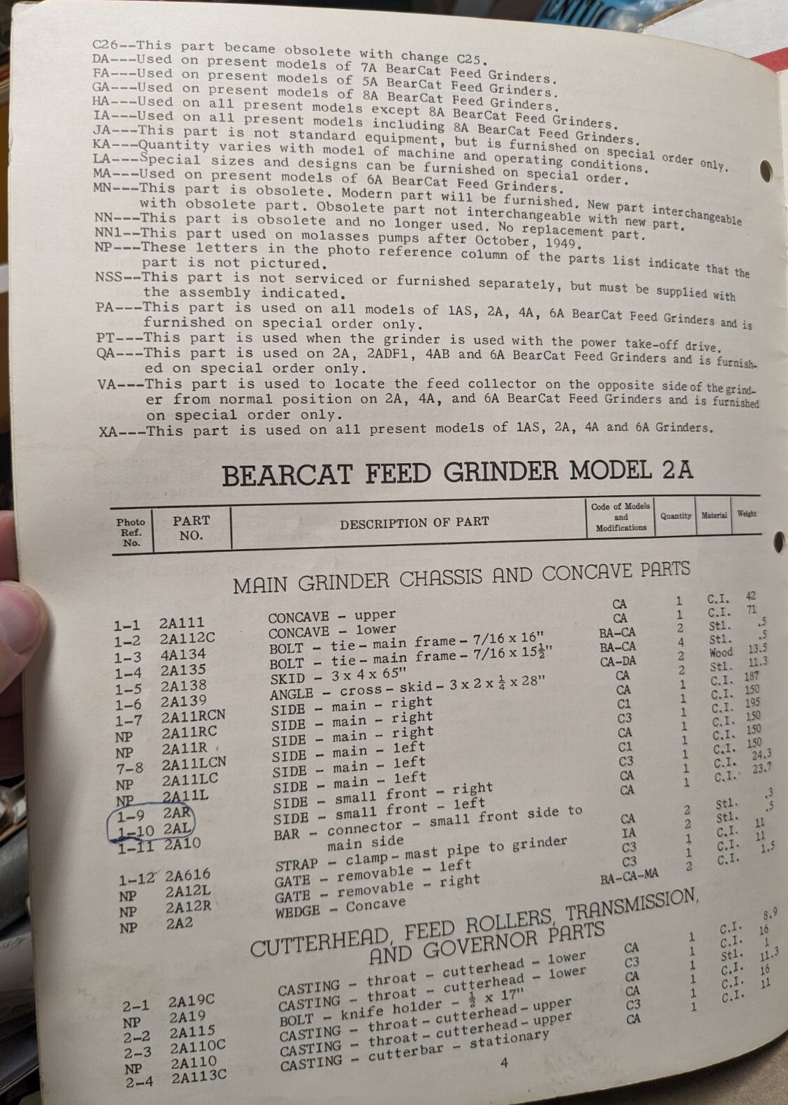 1963 Repair Parts List Bear Cat Feed Grinder 2A Western Land Roller Hastings NE