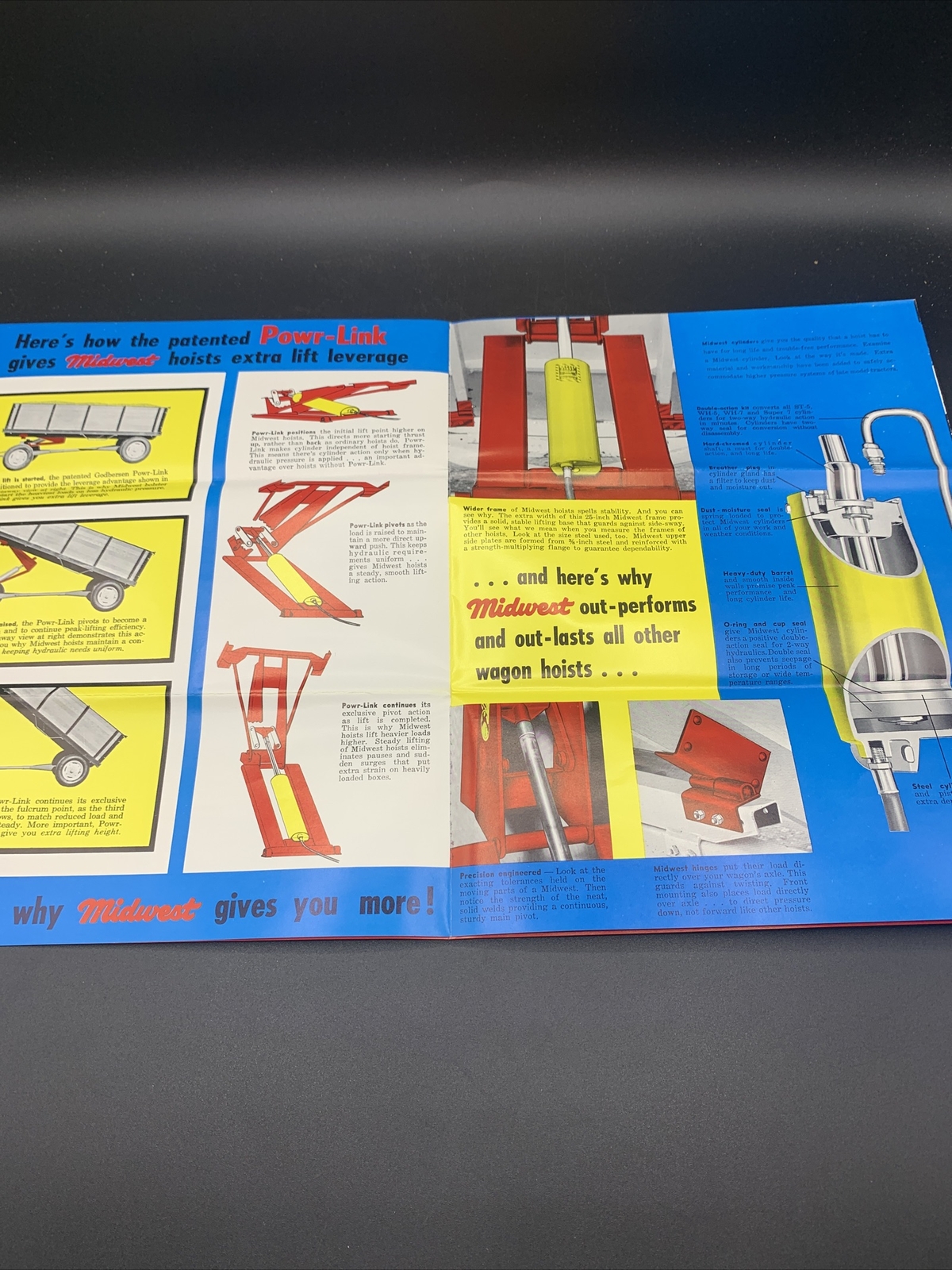 Pair Fantastic 1960’s Midwest Industries Farm Equipment Brochures-Ida Grove Iowa