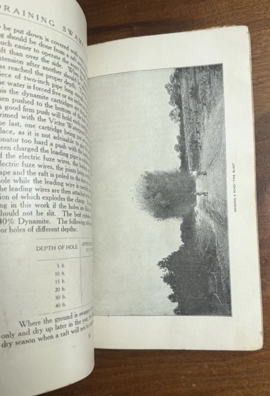 1911 Du Pont The Farmer’s Handbook Of High Explosives Catalog