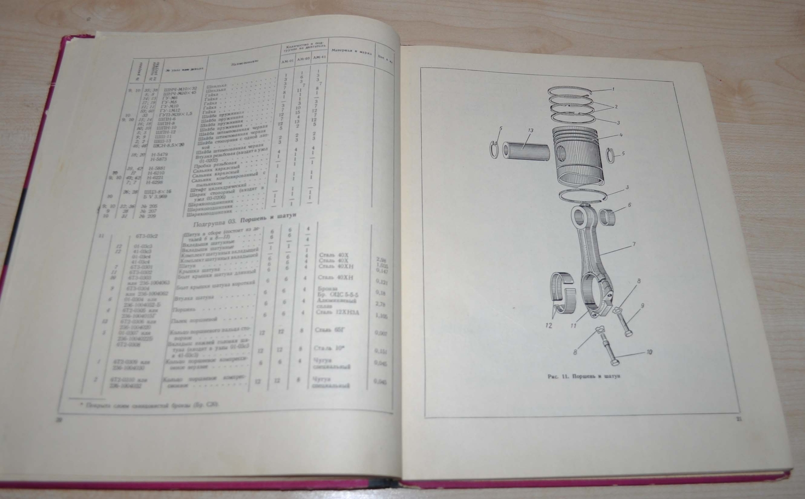 AM-01 AM-03 AM-41 Diesel Engine Tractor Parts Catalog Manual Russian Soviet USSR