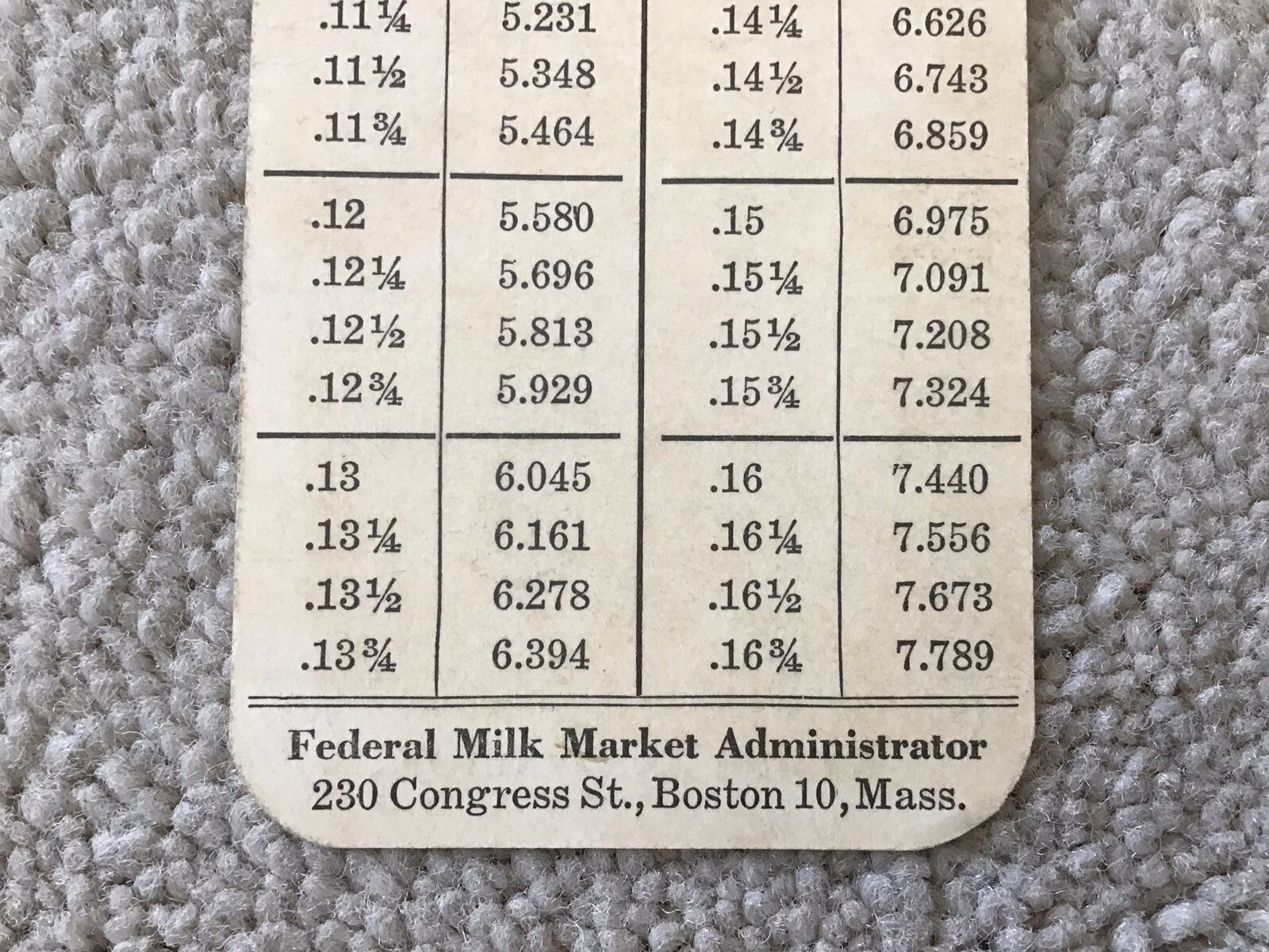 Vintage Federal Milk Market Administrator Boston 2 1/4&Prime; x 3 1/2&Prime; Price Card