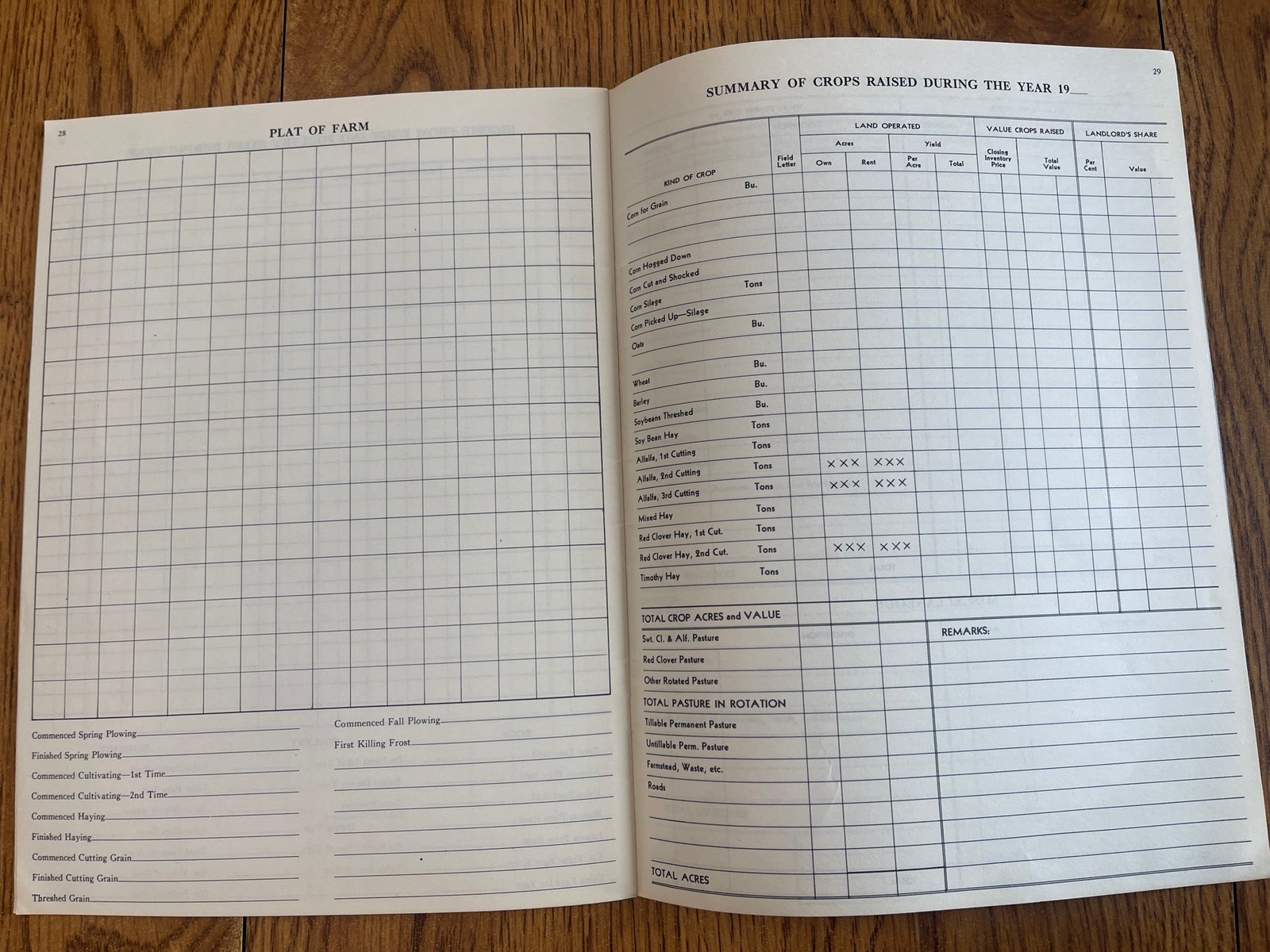 VTG Iowa City Nagle Lumber Advertising Farm Accounting Record Book Keystone