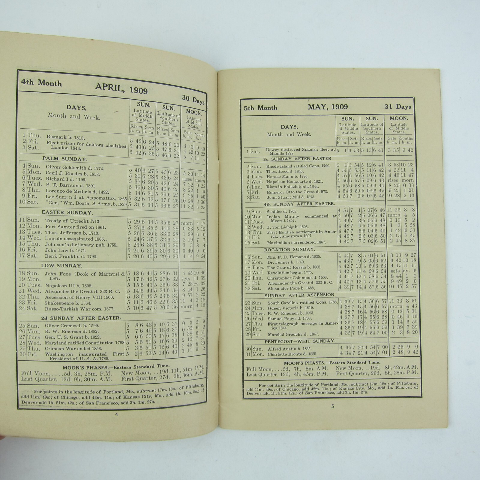 Abraham Lincoln Farm Almanac Wilmer Atkinson Co Farm Journal Antique 1909 RARE