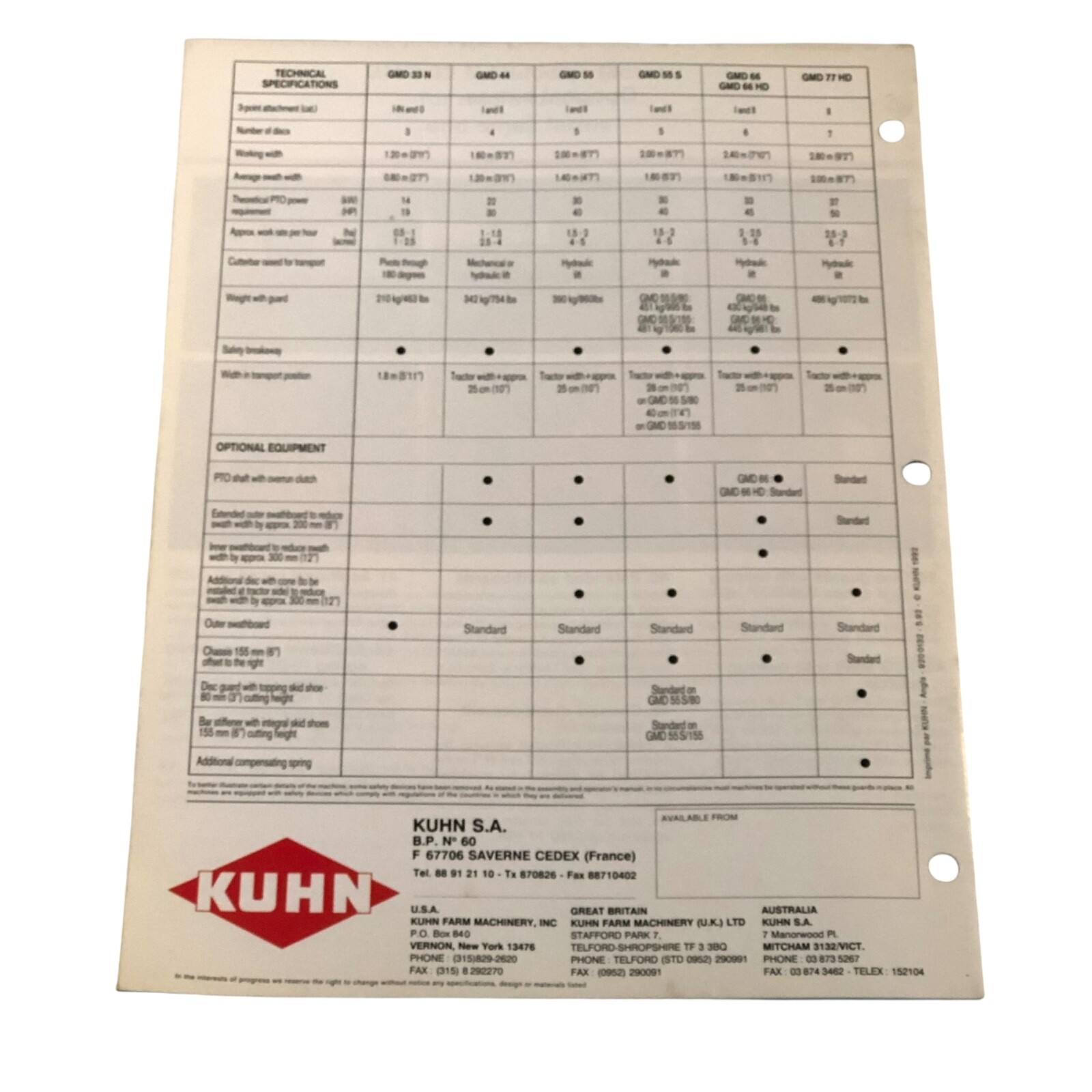 1992/93 Kuhn GMD Multidisc Mowers Dealer Advertising Sales Promotional Brochure