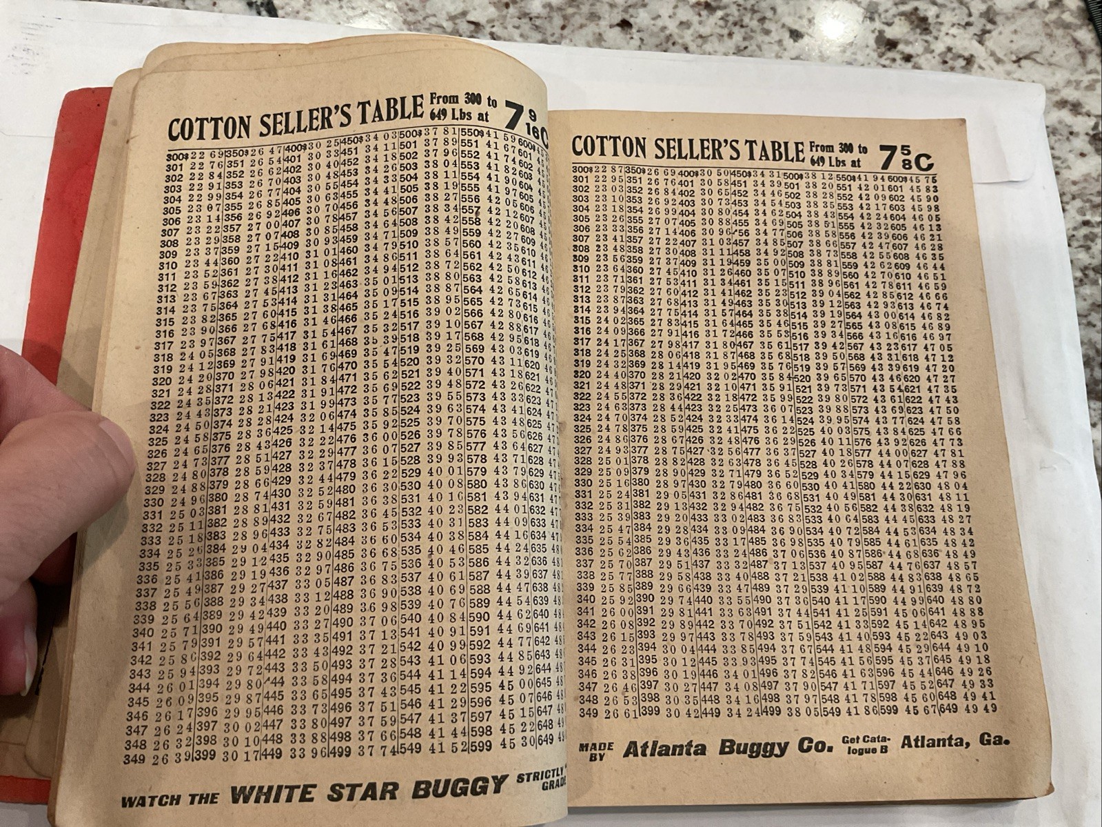 VINTAGE 1906 COTTON FARMER SELLERS MANUAL PEOPLES BANK ORANGEBURG SC Atlanta Ads