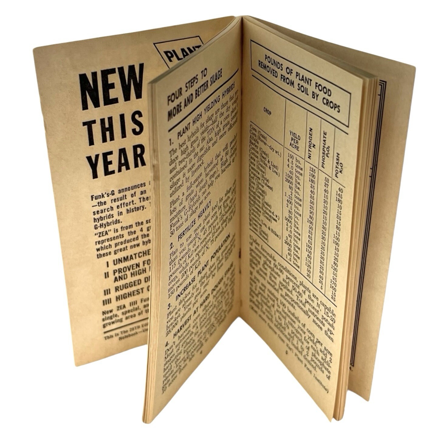 Funks Hybrid Corn Data Notebook 28th Edition 1966 New ZIA IIII Info Booklet
