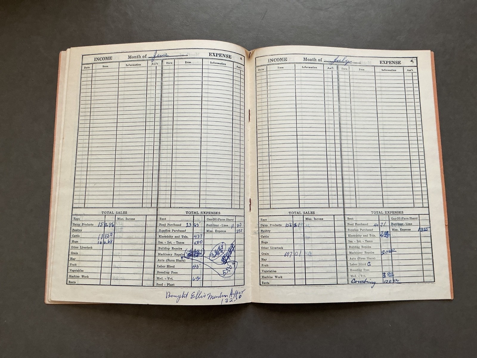 1952 Farm Acct. Record Book – Wakarusa Plumbing & Heating, New Paris, Indiana