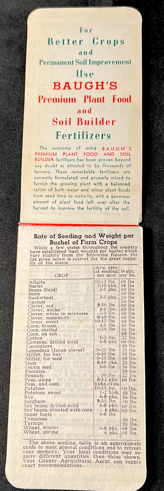 Vintage BAUGH’S & Sons Co. PLANT Food & SOIL Builder UNUSED Pocket Notebook Farm