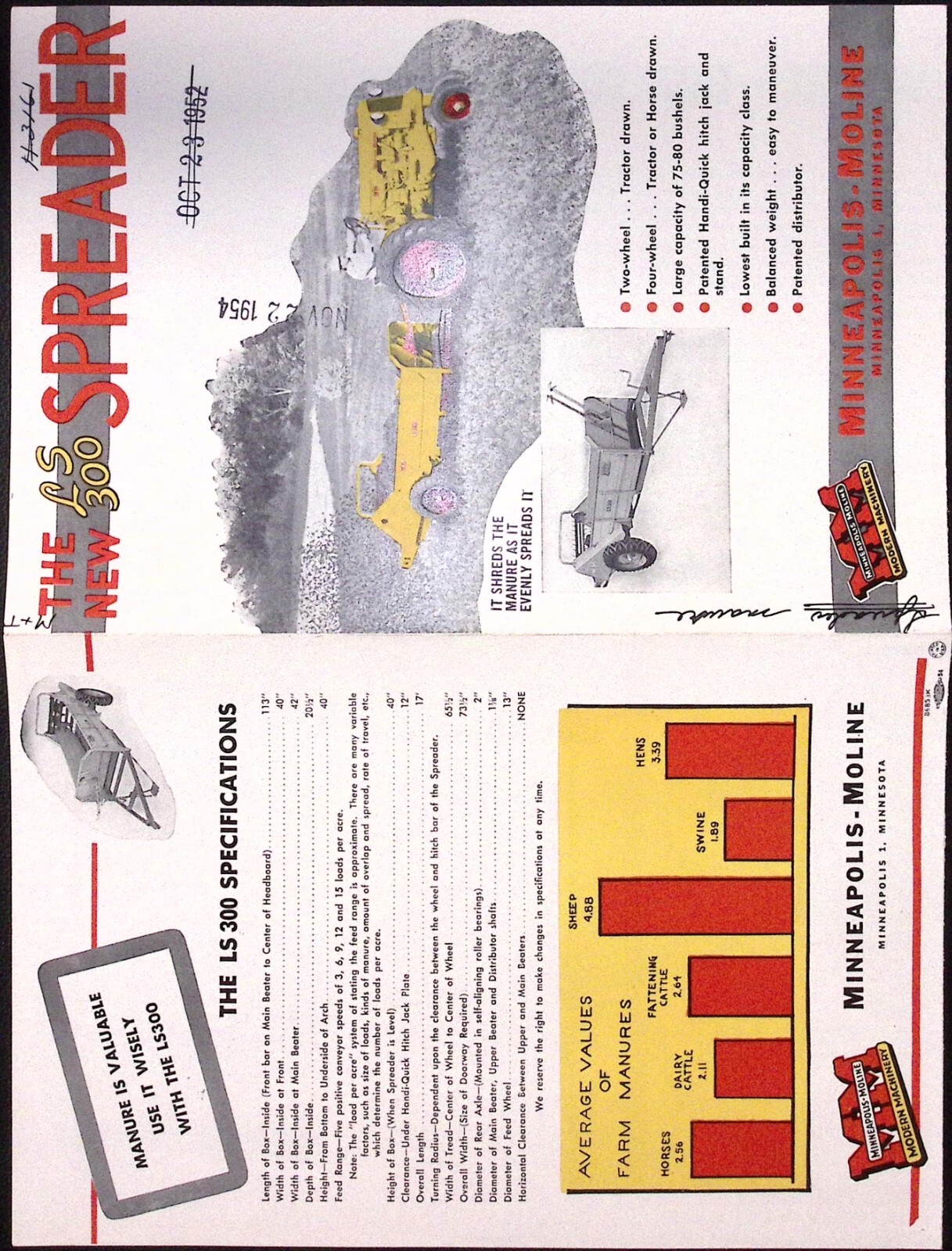 1958 Minneapolis Moline LS300 Manure Spreader Dealer Brochure