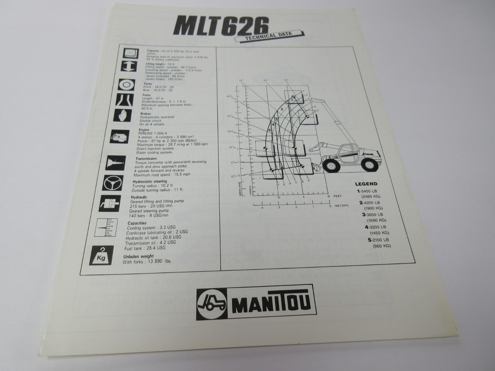 Manitou MLT 626 Telehandler Brochure 4 Page