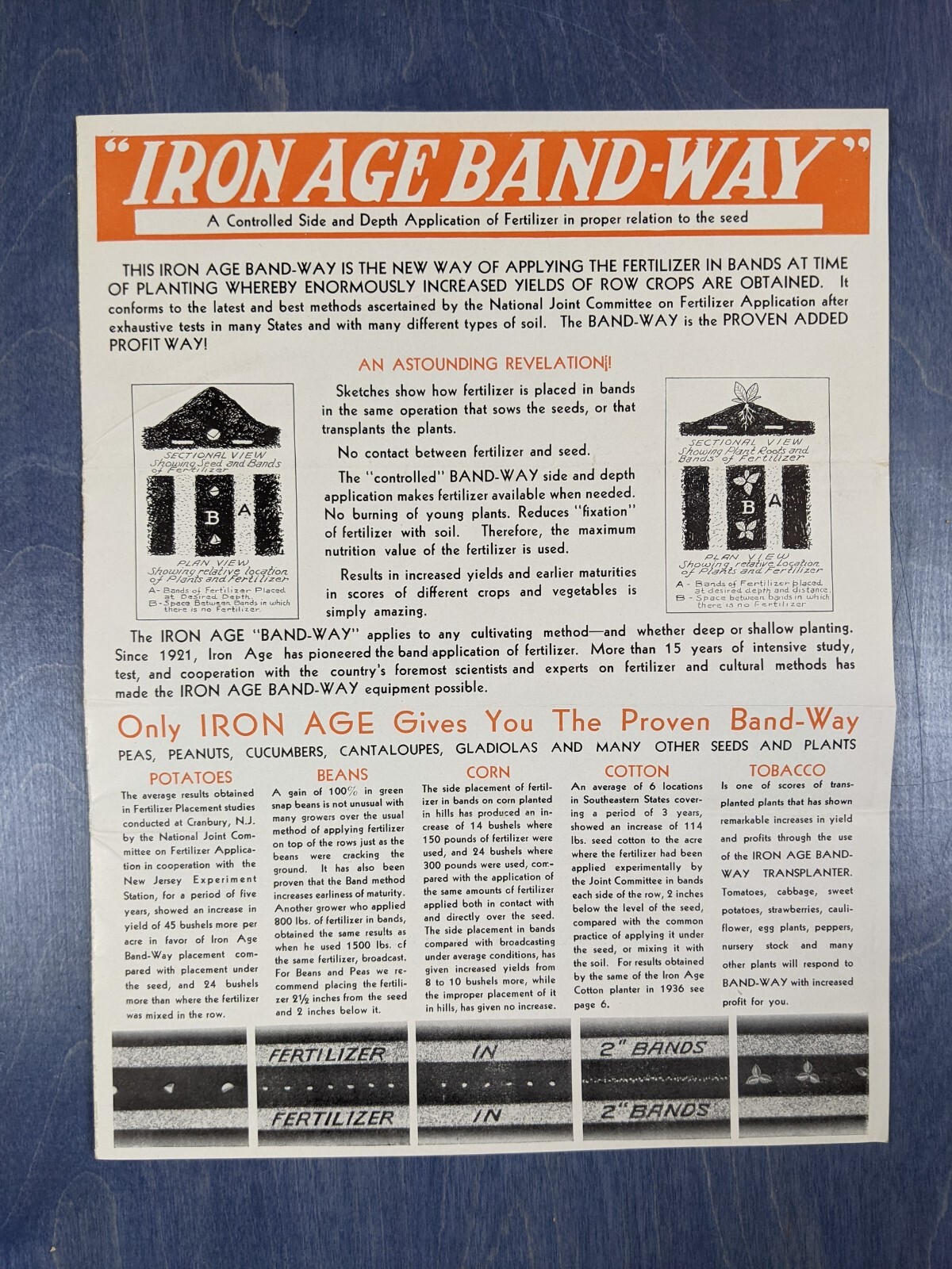 AB Farquhar Iron Age Band-Way Catalog Brochure Early 1900s Farm Planters York PA