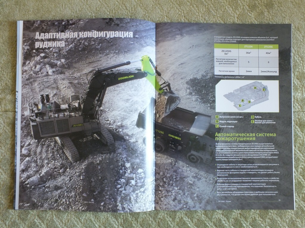 ZOOMLION ZE1250G Chinese Crawler Excavator Mining Equipment Brochure 2024
