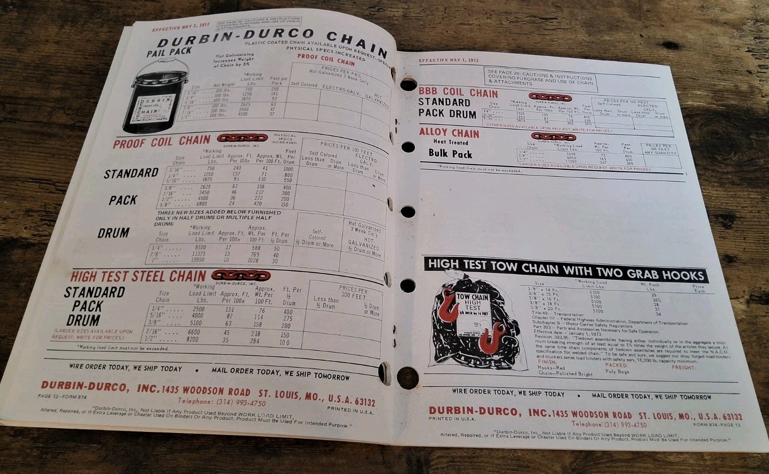 Durbin Durco Inc Load Binders General Catalog No. 75 Specifications