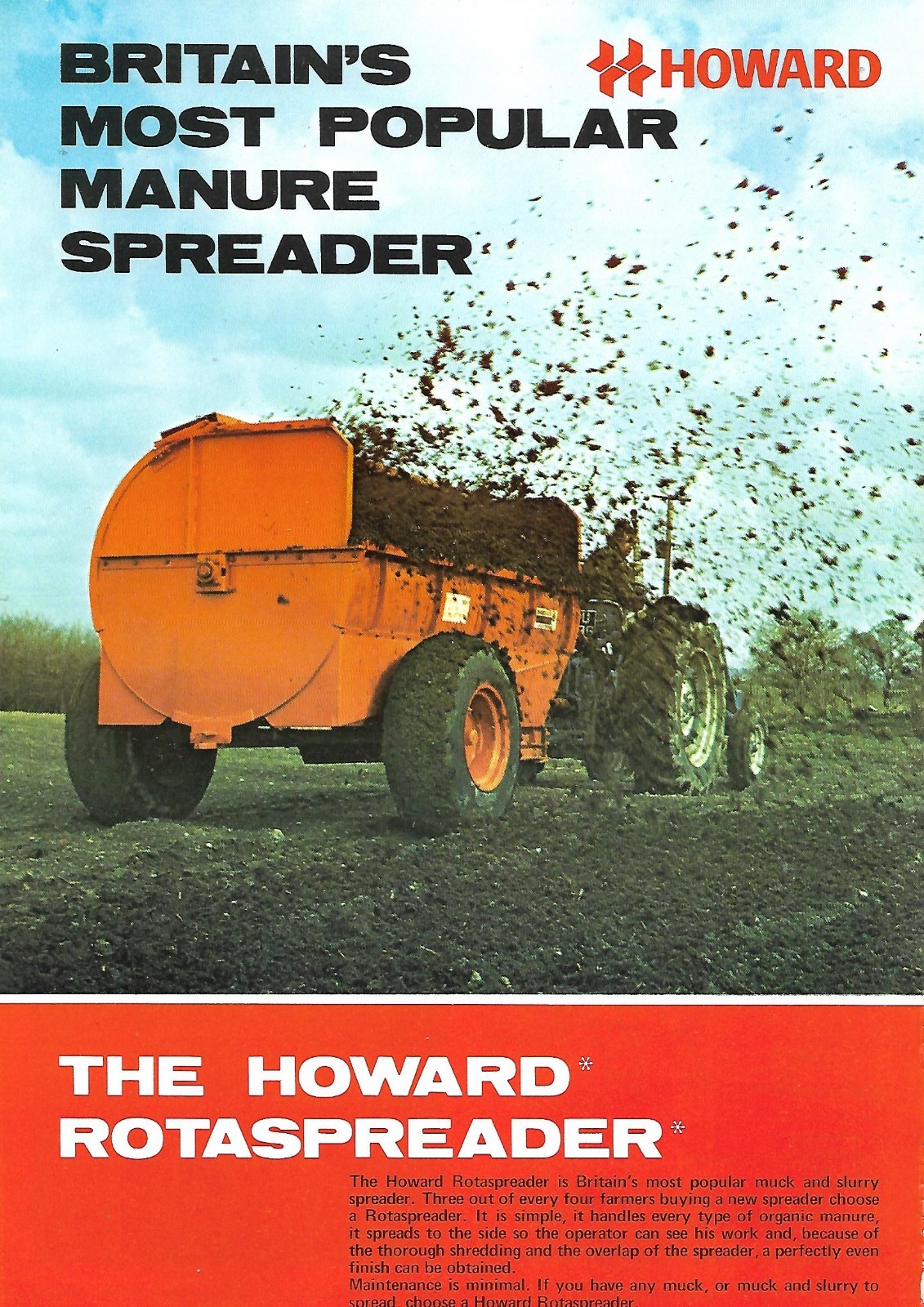 Farm Equipment Brochure – Howard – Rotaspreader Manure Spreader – 1977 (F9379)