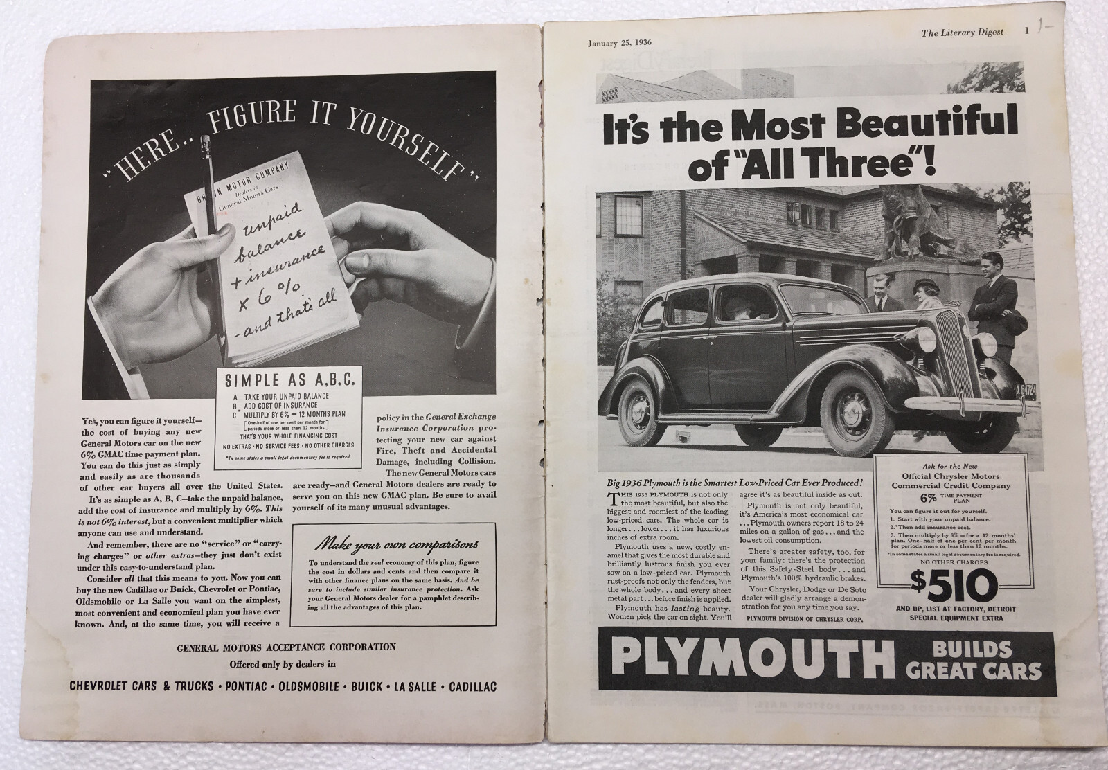 THE LITERARY DIGEST MAGAZINE — JANUARY 25, 1936