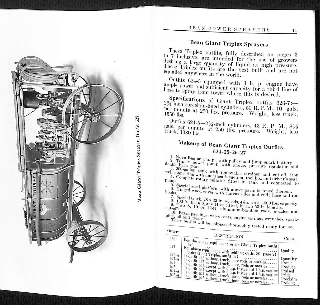 Bean Spray Pump Co Lansing, MI Hand and Power Sprayers Catalog No. 34 32pp (#2)