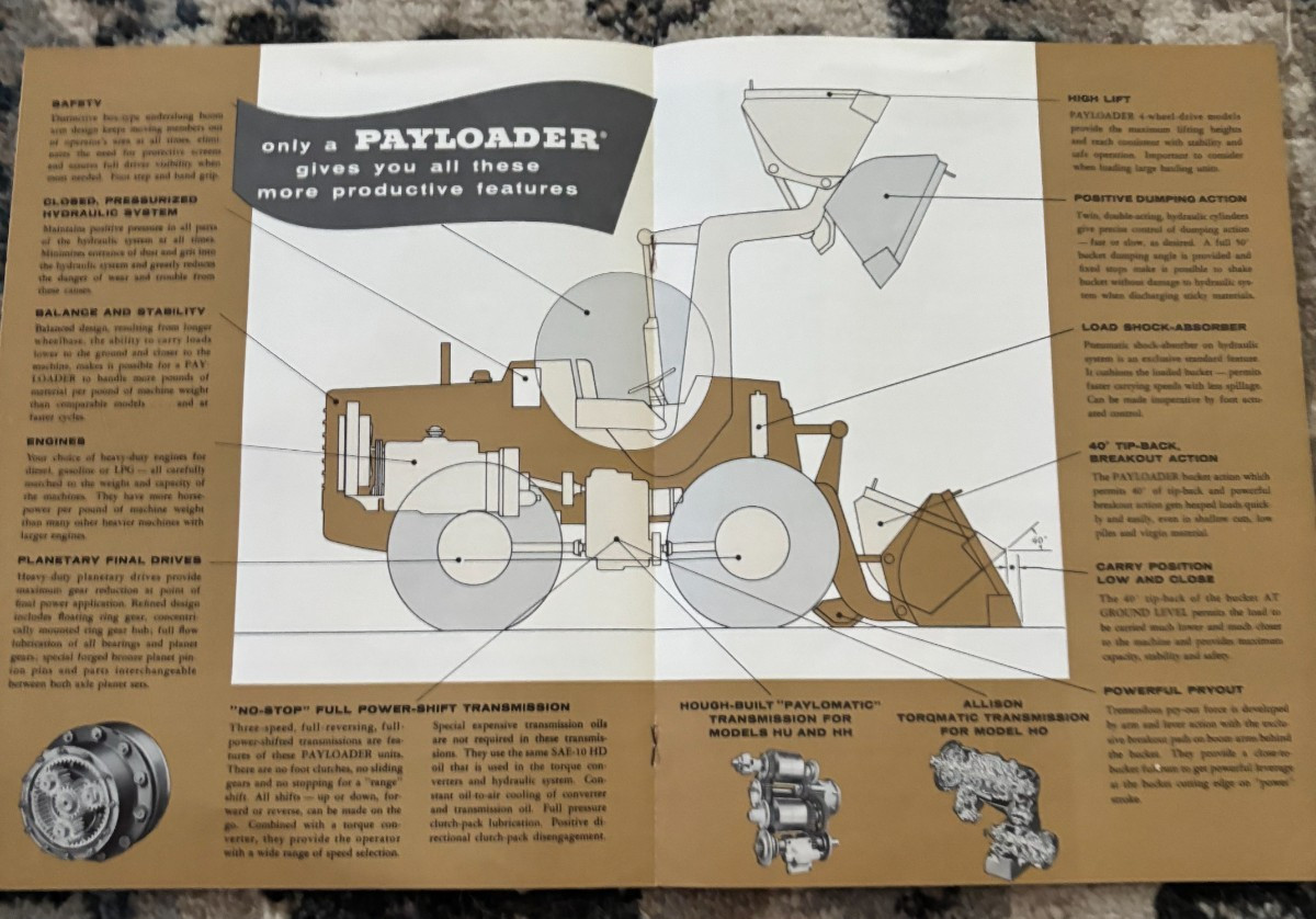 International Harvester Hough 4-Wheel Drive PayLoader Brochure FCCA25