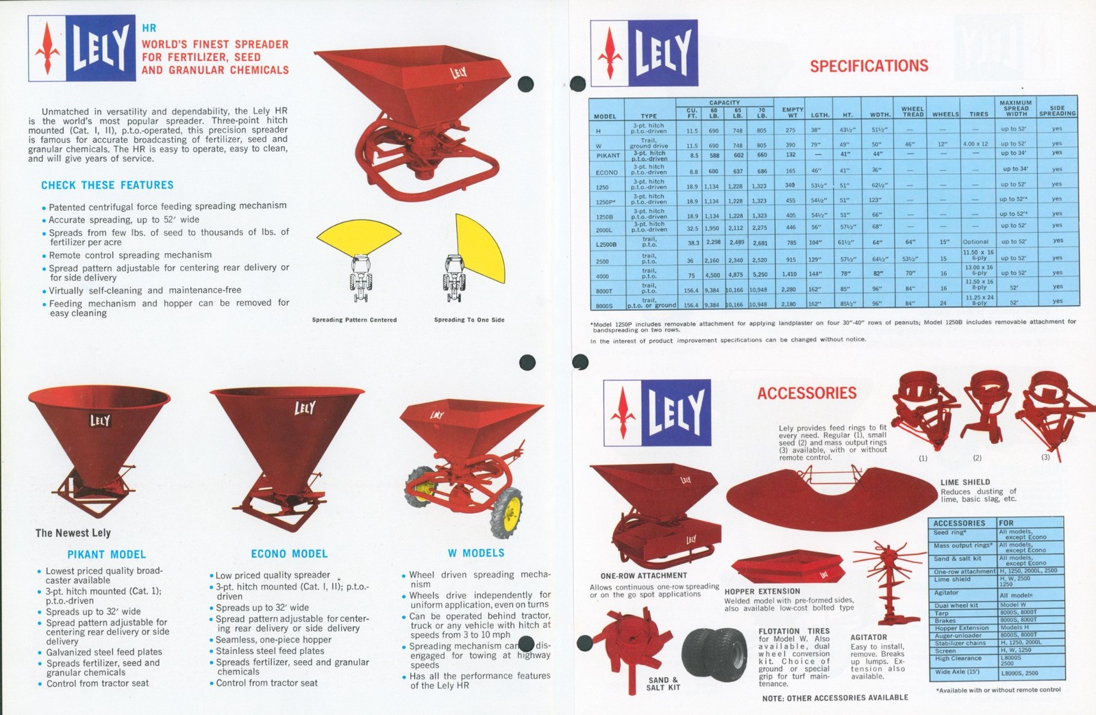 1960-70 Lely Broadcaster Dealer Glossy Brochure Broadcaster Model H Farm Tractor
