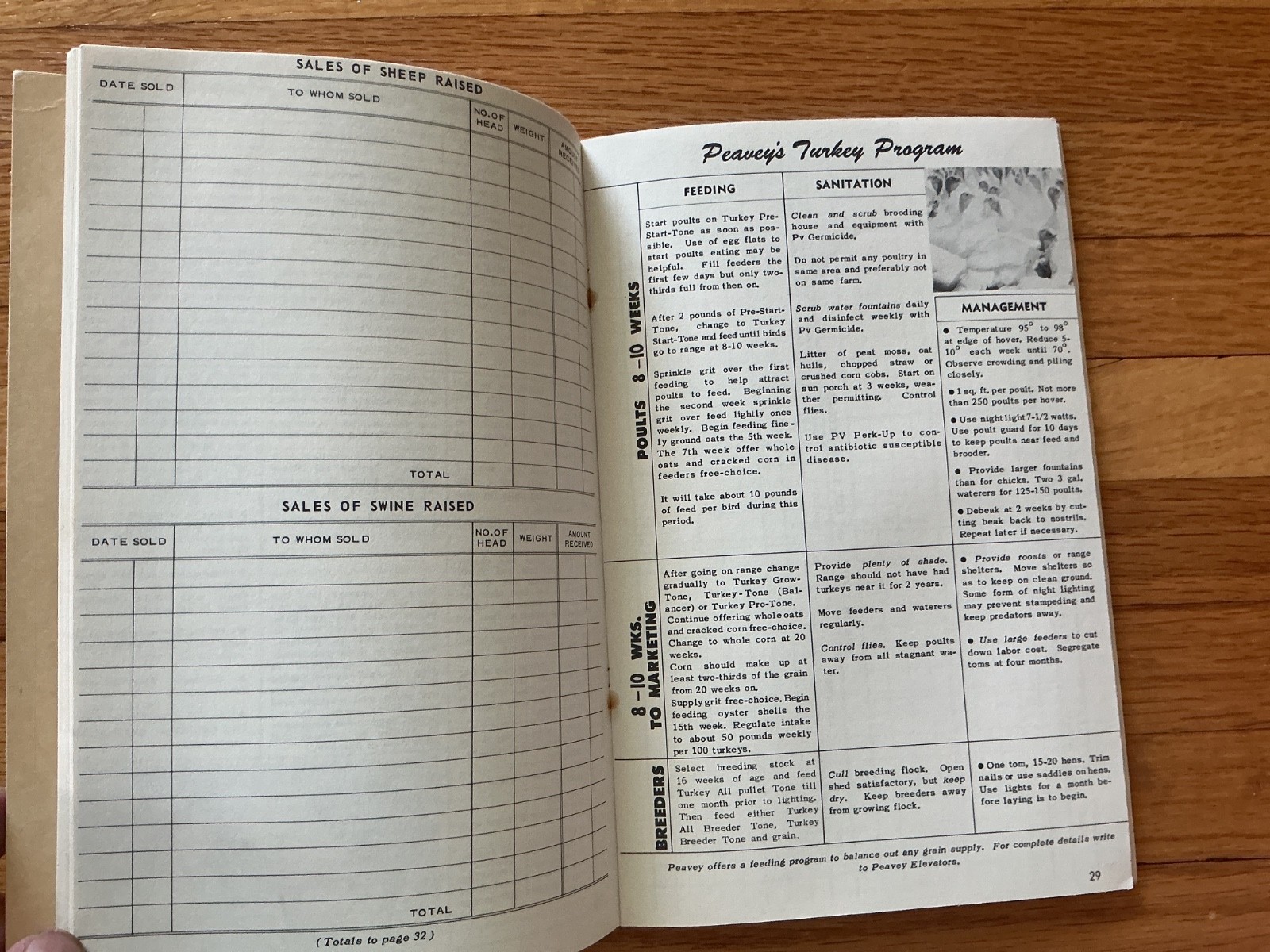 Vtg. 1961 Farm Acct. Tax & Record Book – Peavey Elevators – Mpls., Minnesota
