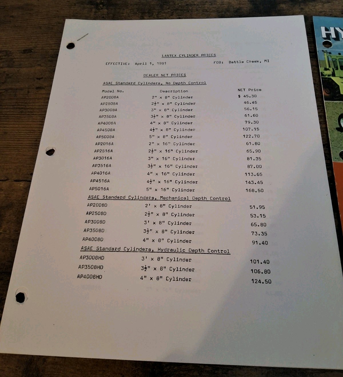 Lantex Hydraulics Incorporated Hydraulic Cylinders Brochure & Price List