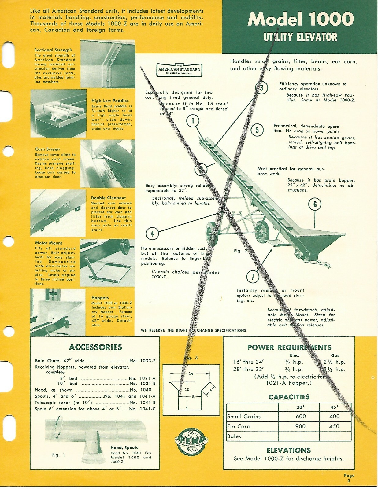 American Planter – American Standard – Farm Elevator Auger – Mixed Pages (F7521)