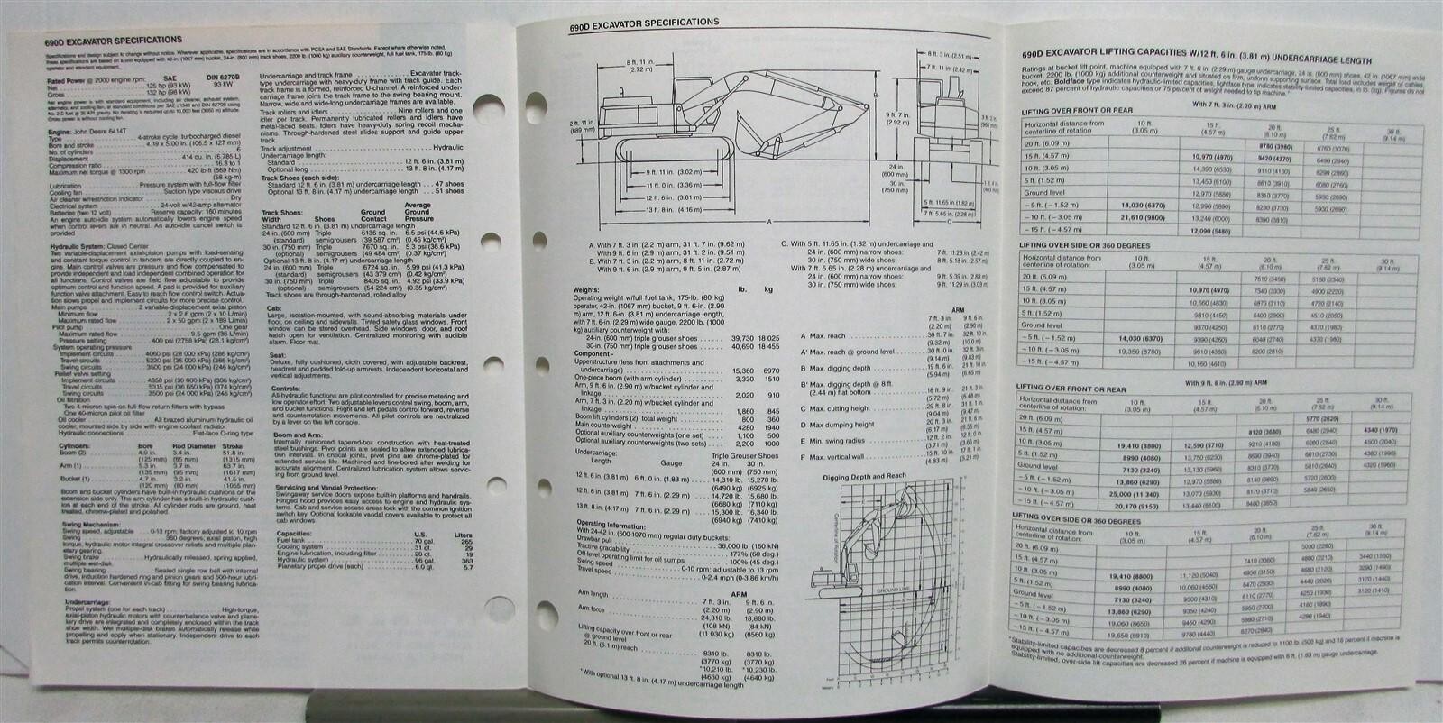 1989 John Deere 690D Excavator Construction Sales Tri-Folder