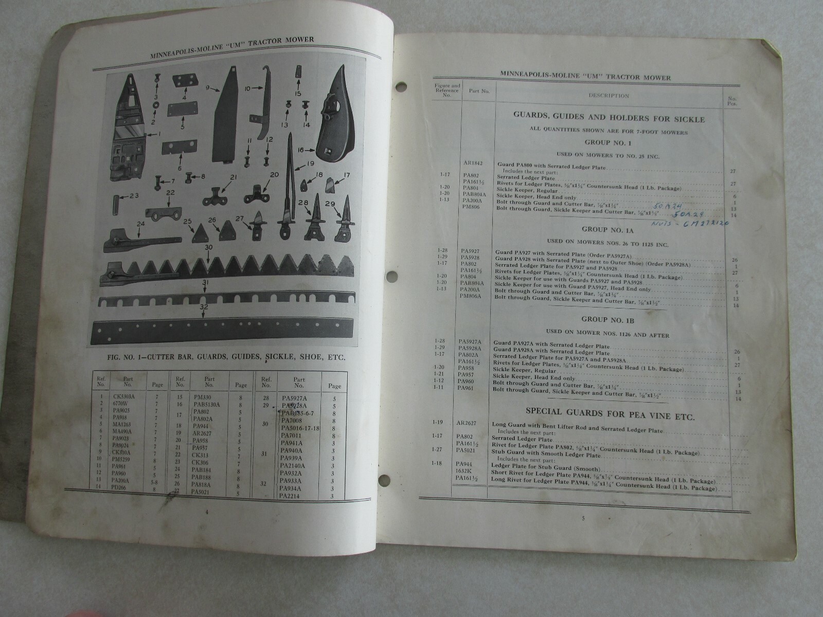 MBF49 Farm Manual MM Minneapolis Moline repair catalog Tractor mowers UM 2 3 4