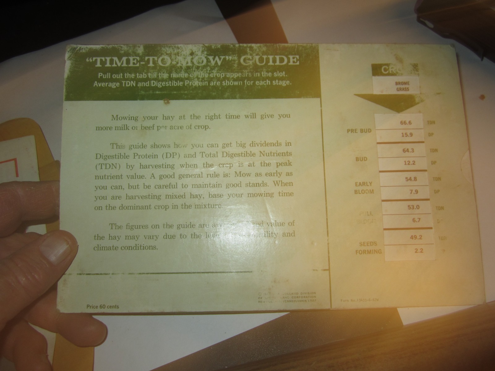 1967 New Holland Slide Chart QUALITY HAY GUIDE AND TIME TO MOW GUIDE 2 SIDED 9X6