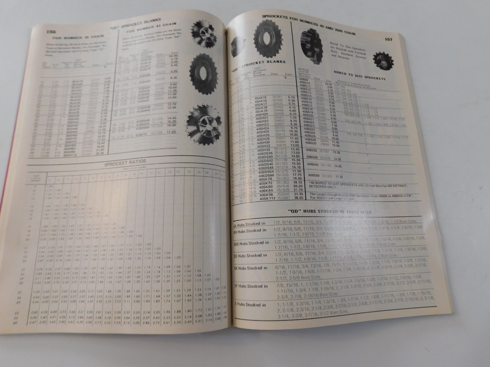 1973 HYDRAULICS CO. RED BOOK PARTS CATALOGUE PRICE GUIDE VG HYDRAULICS & BEARING