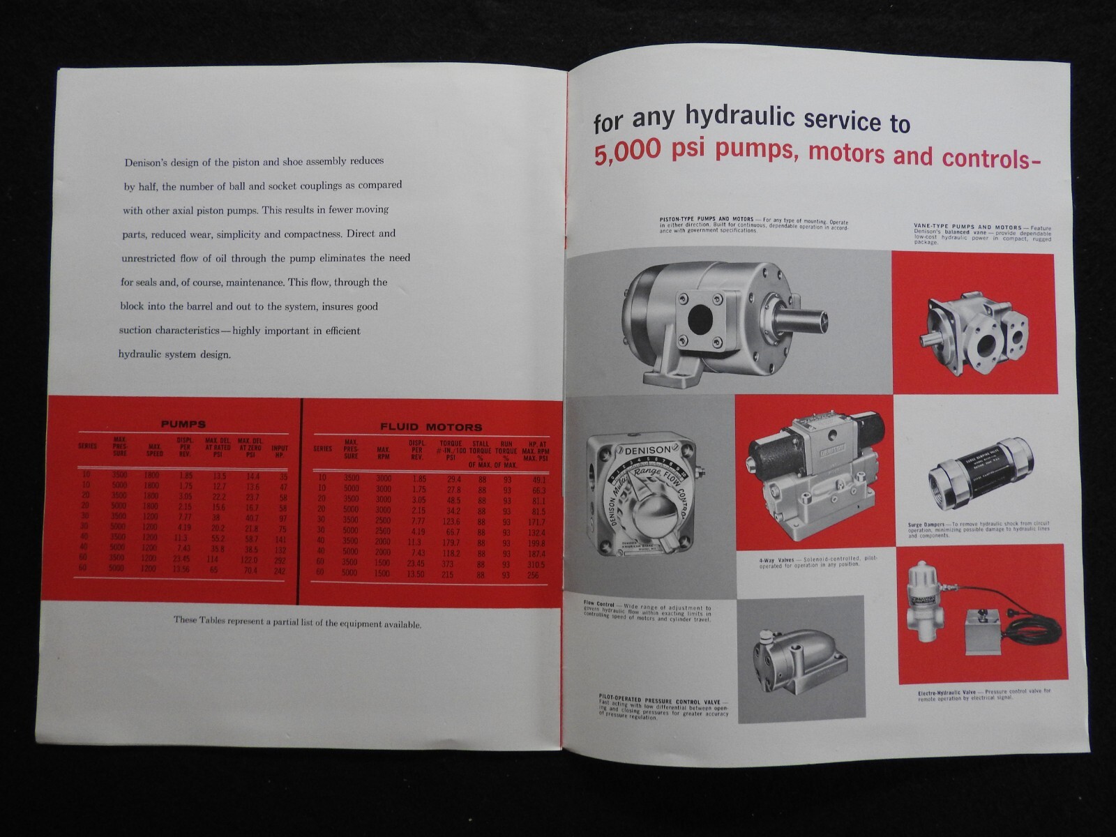 1950&rsquo;s Denison Axial Piston Hydraul Pumps Engineering Sales Brochure Columbus OH