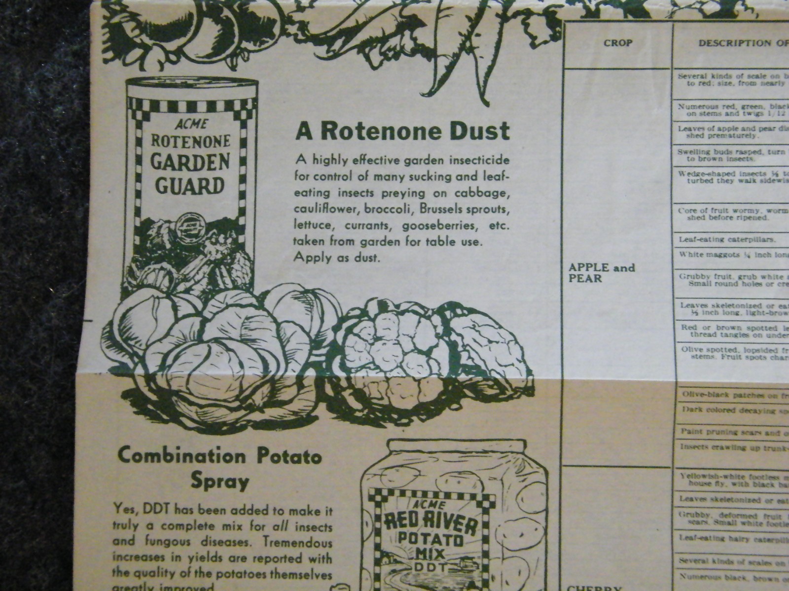 Vintage 1960&rsquo;s-70&rsquo;s Acme Spraying Dusting Guide For Gardens & Lawns Brochure