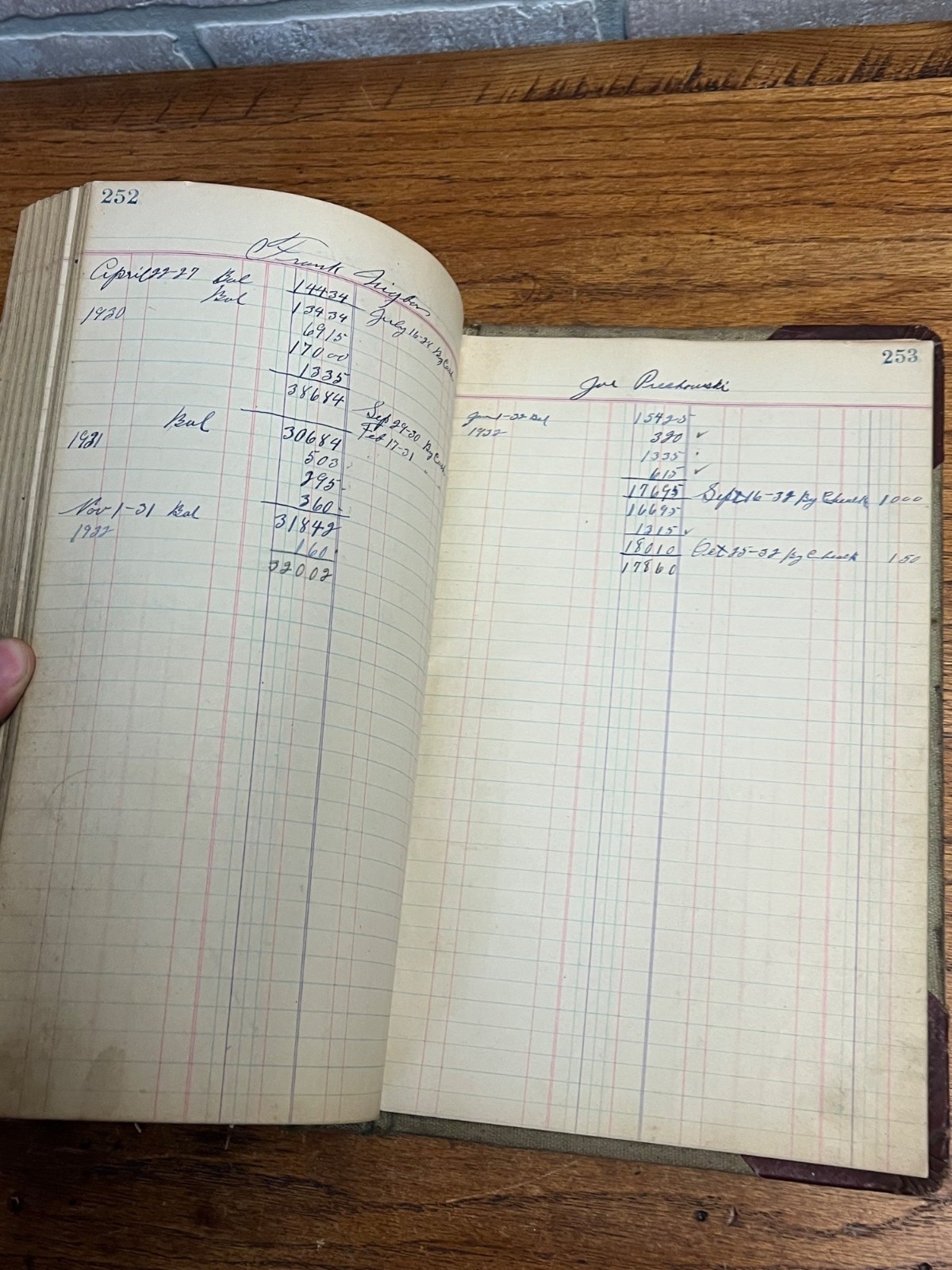 Vintage 1930s Frank Georgeson Farm Implement Dealer Ledger Book Redgranite, Wis