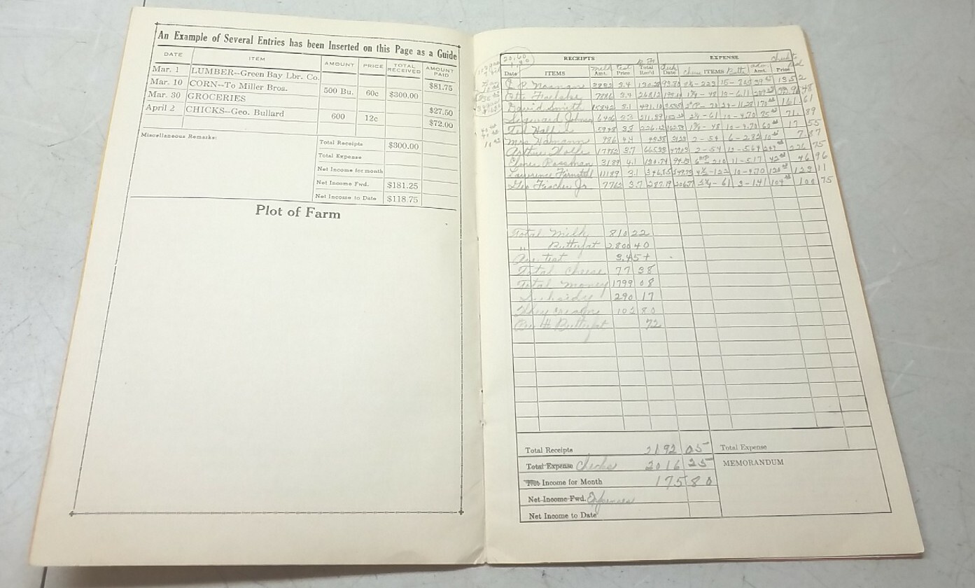 Vintage 1944 Advertising Local Farmers Account Book Ledger Spencer Loyal Wisc